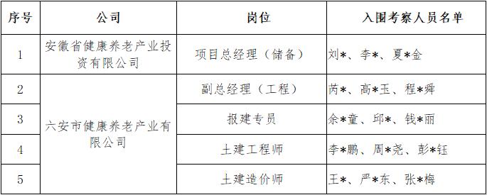 ������ʱ�������ǲ�(�й���)�ٷ���վ